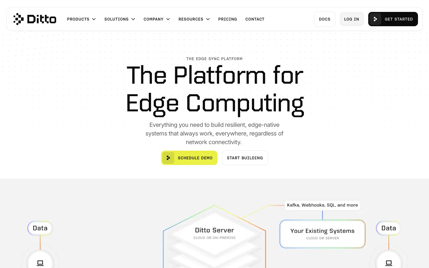ditto.com - Product Screenshot Preview