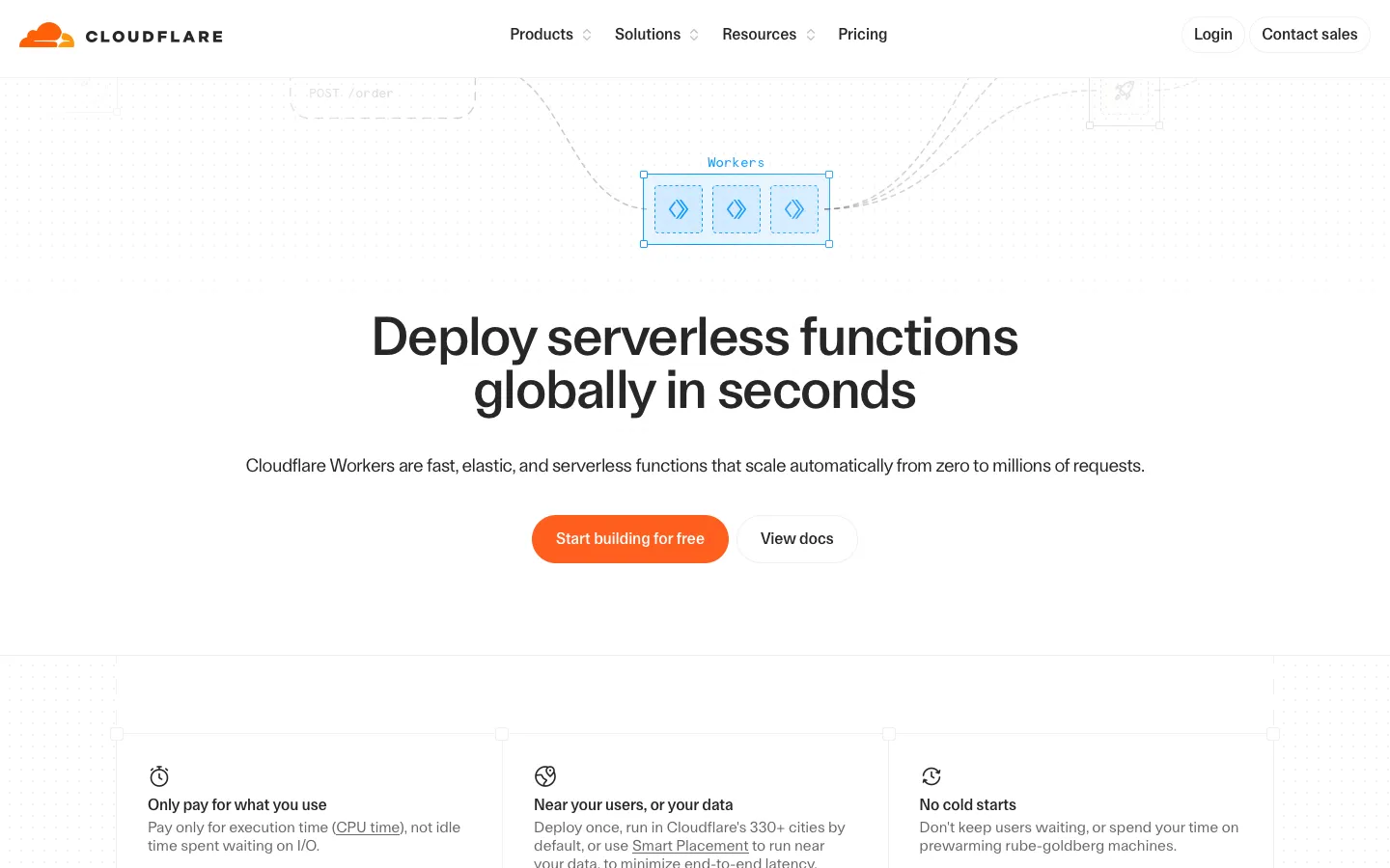 cloudflare.com - Landing Screenshot Preview
