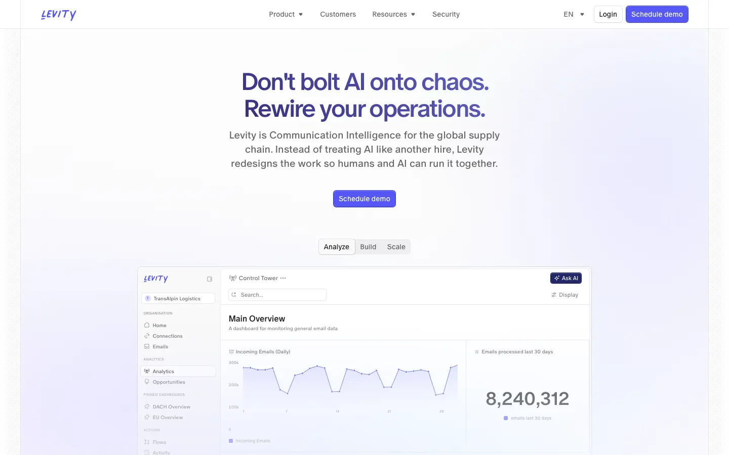 levity.ai - Landing Screenshot Preview