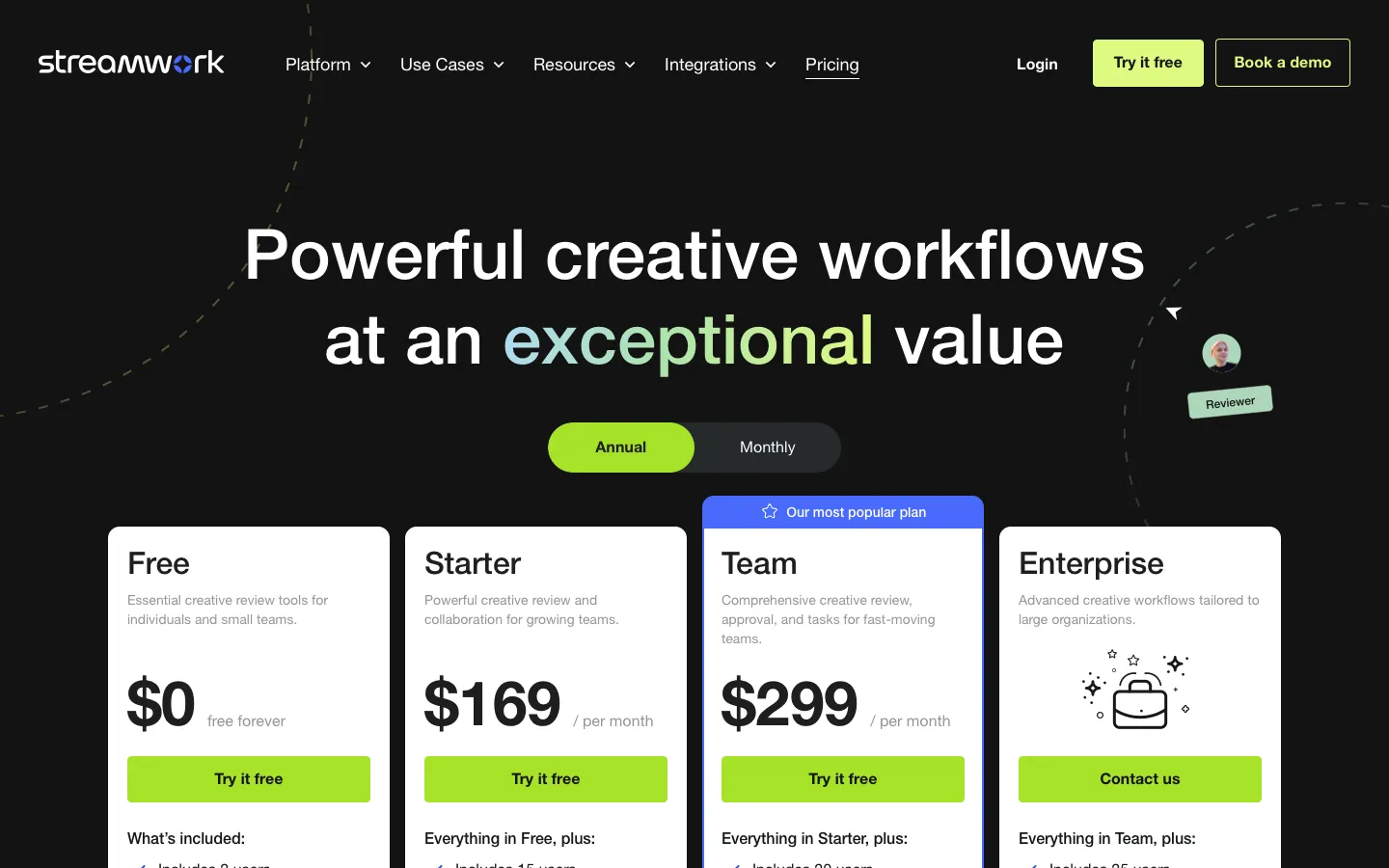 streamwork.com - Pricing Screenshot Preview