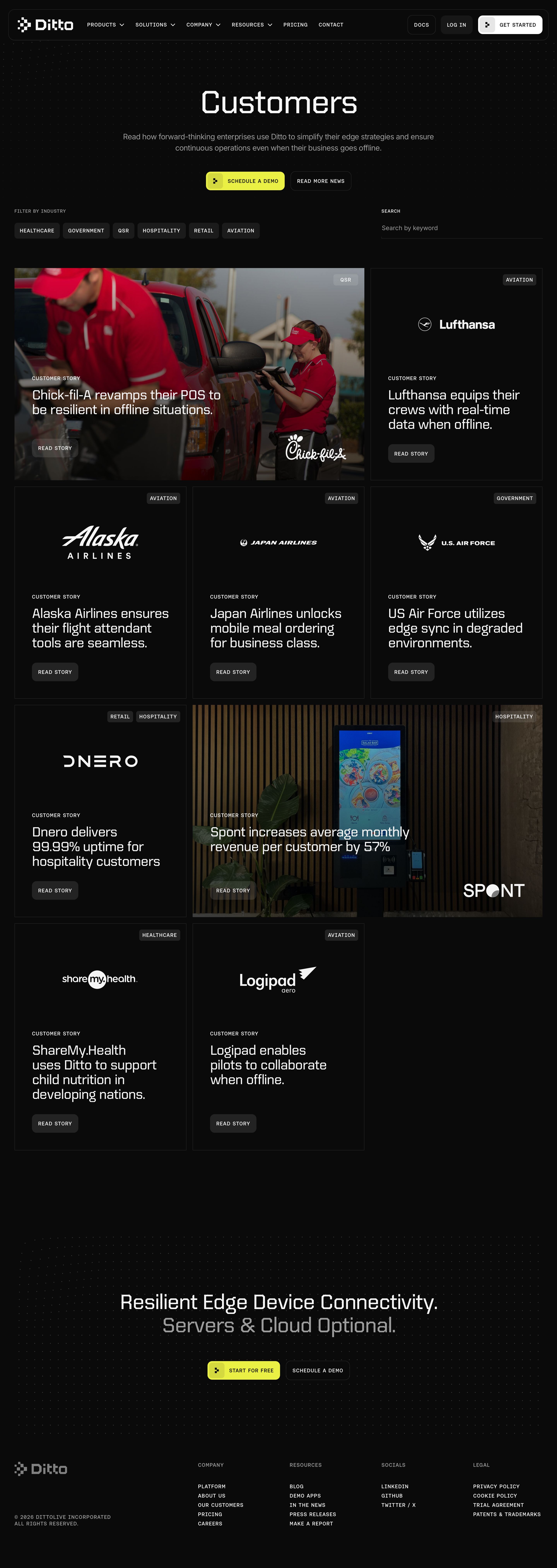 ditto.com - Ditto - Customers - Desktop - Sun Aug 02 2026 09:23:17 GMT+0000 (Coordinated Universal Time) Screenshot