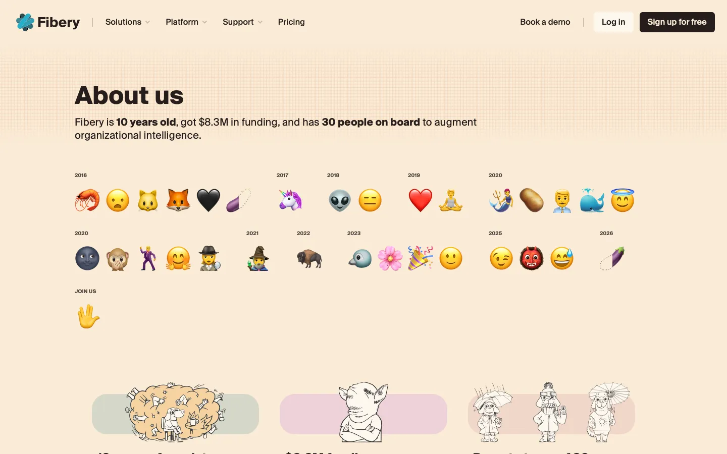fibery.io - About Screenshot Preview