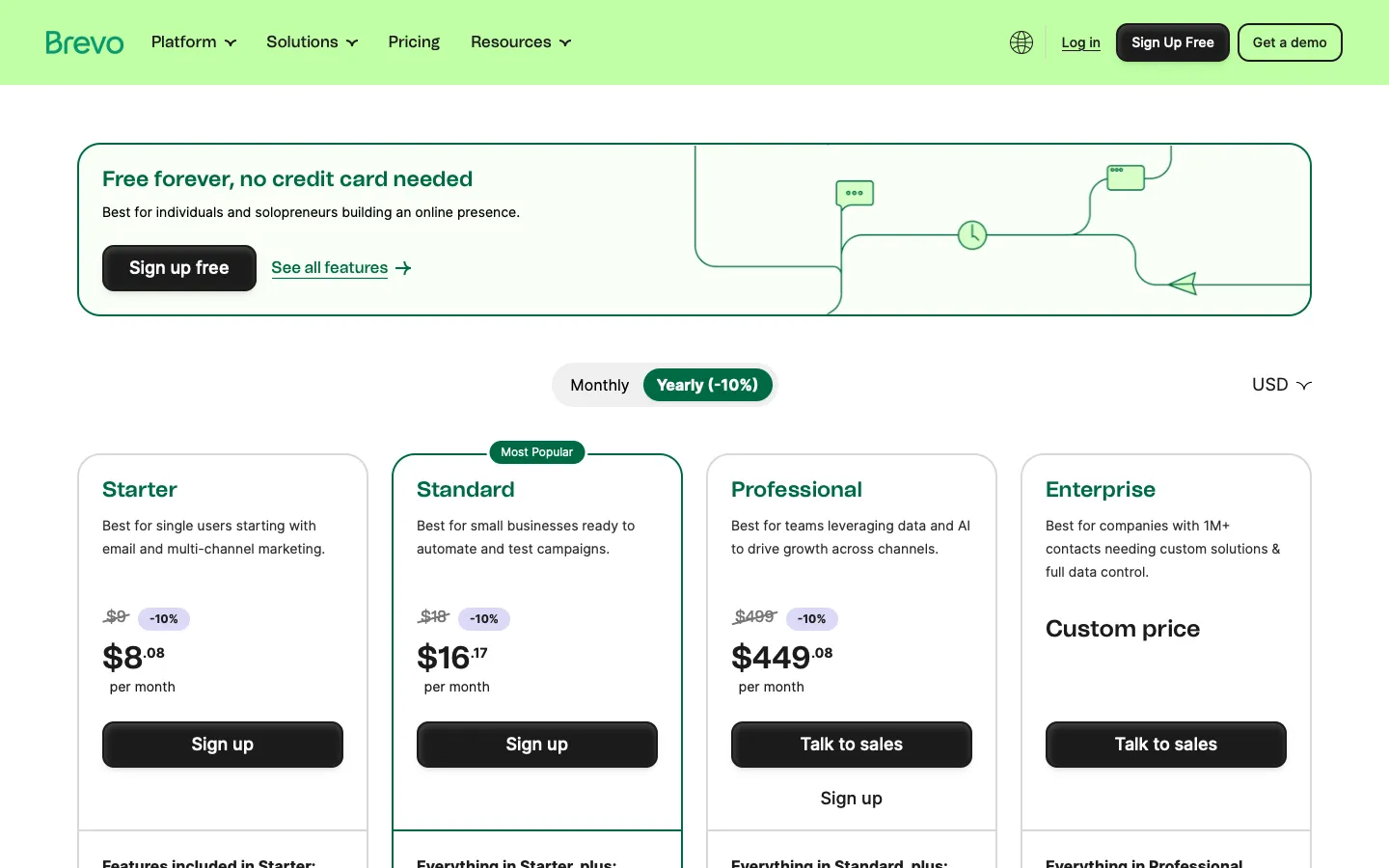 brevo.com - Pricing Screenshot Preview