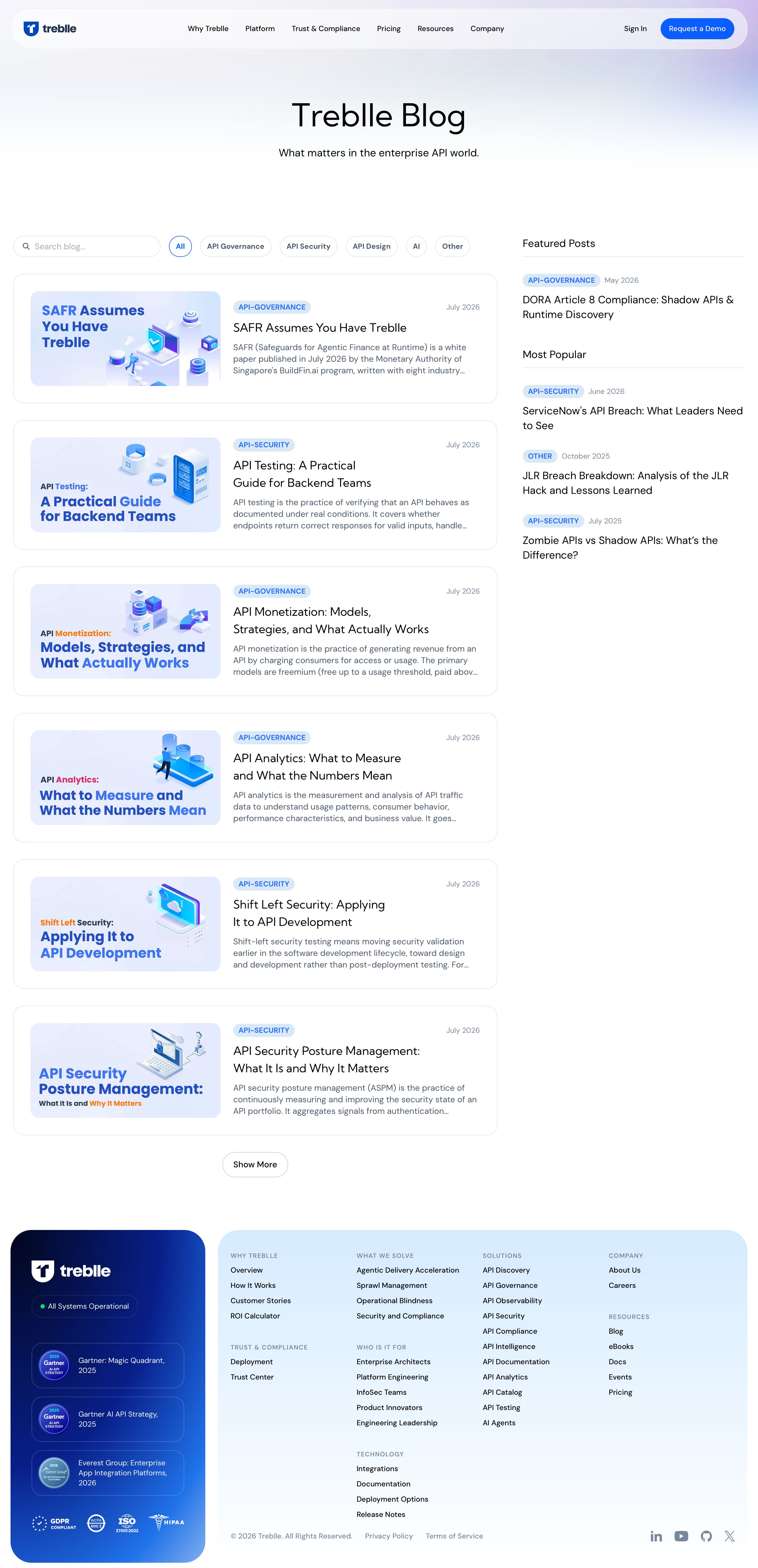 treblle.com - Blog | Treblle - Desktop - Thu Aug 06 2026 21:18:26 GMT+0000 (Coordinated Universal Time) Screenshot