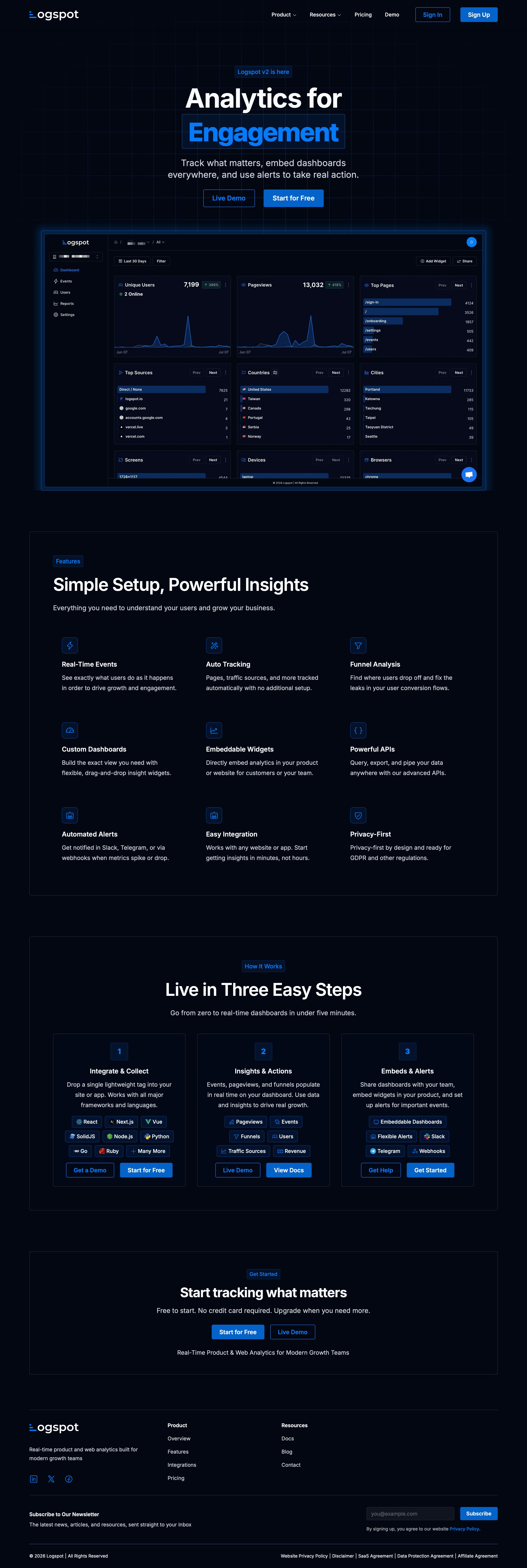 logspot.io - Logspot | Real-Time Product & Web Analytics | Logspot - Desktop Screenshot