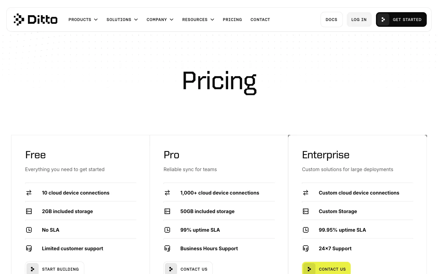 ditto.com - Pricing Screenshot Preview