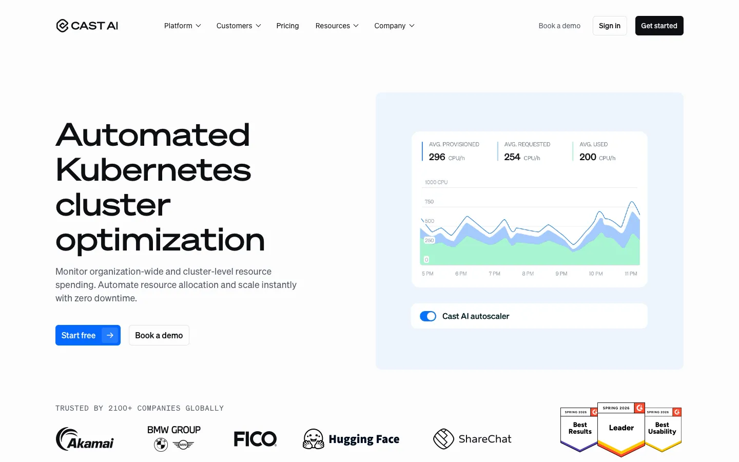cast.ai - Product Screenshot Preview