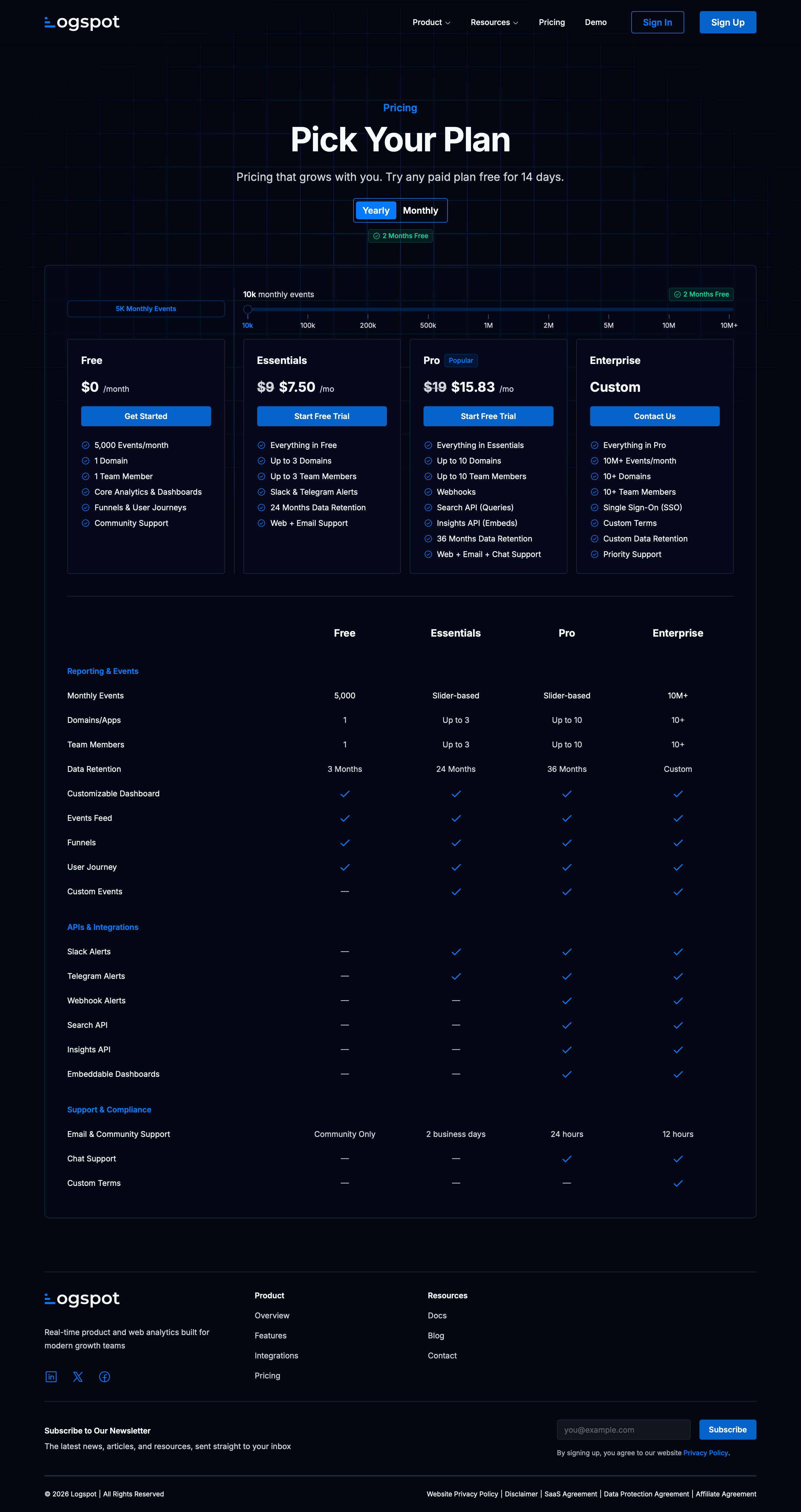 logspot.io - Logspot | Real-Time Product & Web Analytics | Logspot - Desktop - Fri Jul 31 2026 16:38:17 GMT+0000 (Coordinated Universal Time) Screenshot