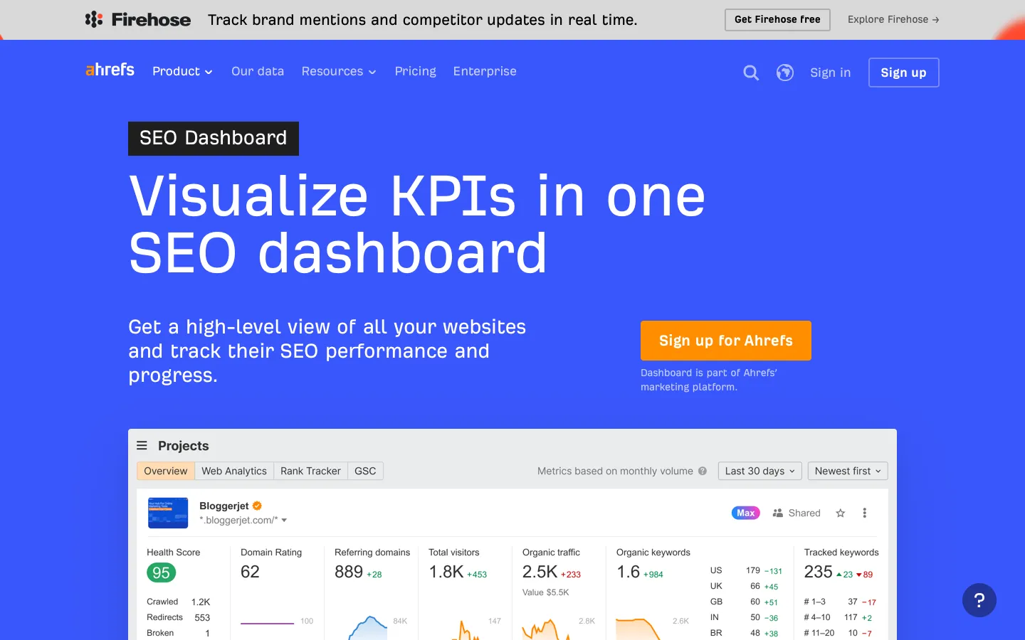 ahrefs.com - Product Screenshot Preview
