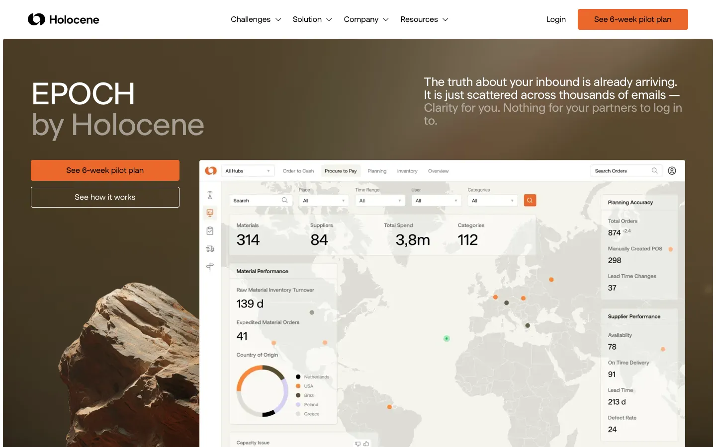 holocene.eu - Product Screenshot Preview