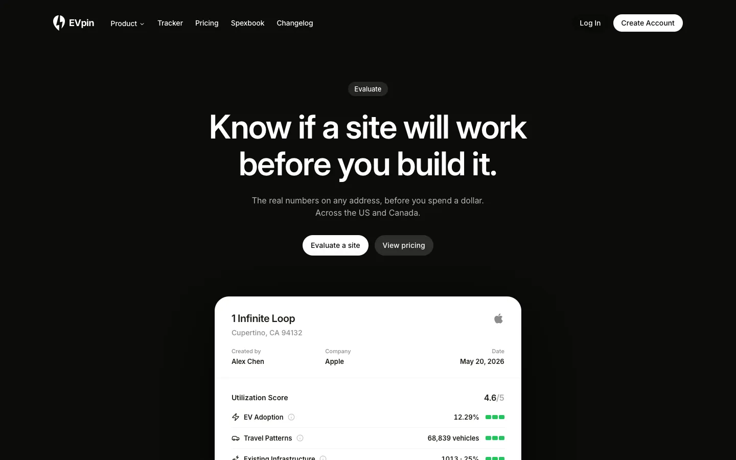 evpin.com - Product Screenshot Preview