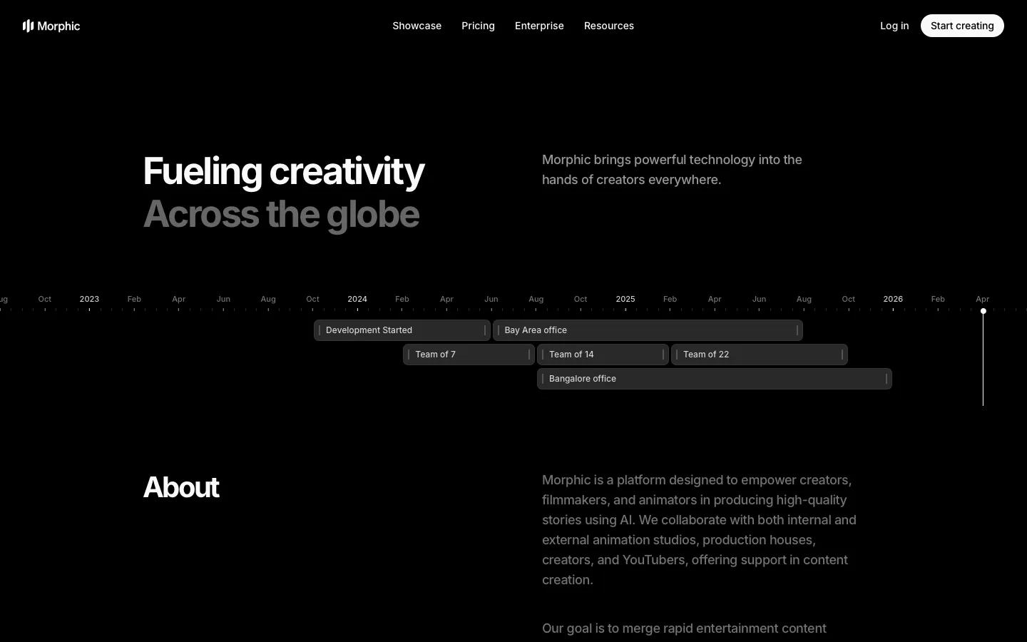 morphic.com - About Screenshot Preview