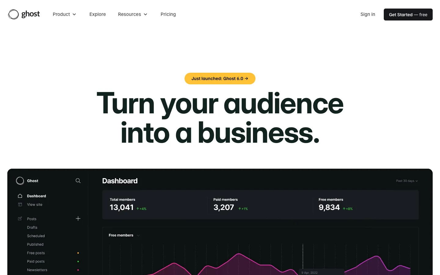 ghost.org - Landing Screenshot Preview