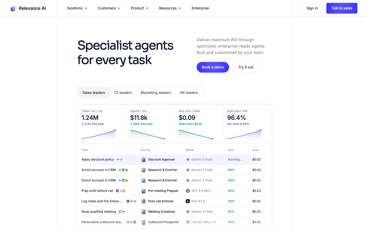 relevanceai.com - Landing Screenshot Preview