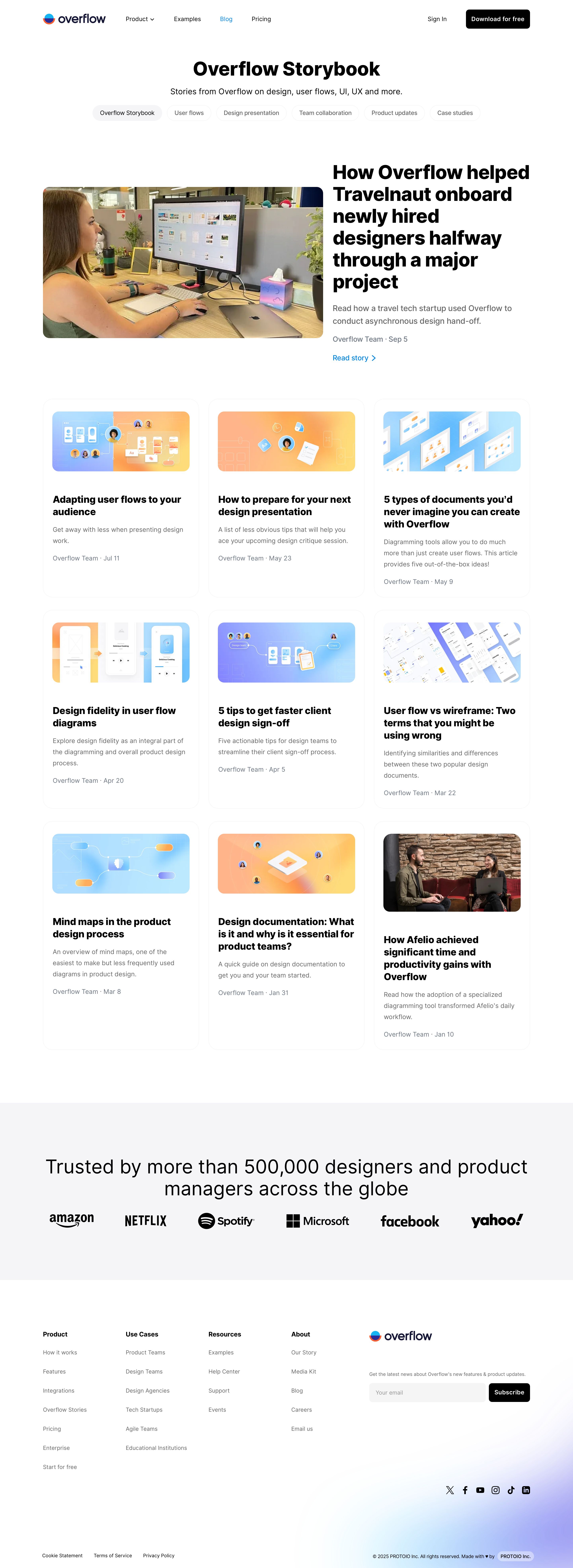 overflow.io - Overflow Storybook | Overflow - Desktop - Mon Aug 03 2026 23:44:33 GMT+0000 (Coordinated Universal Time) Screenshot