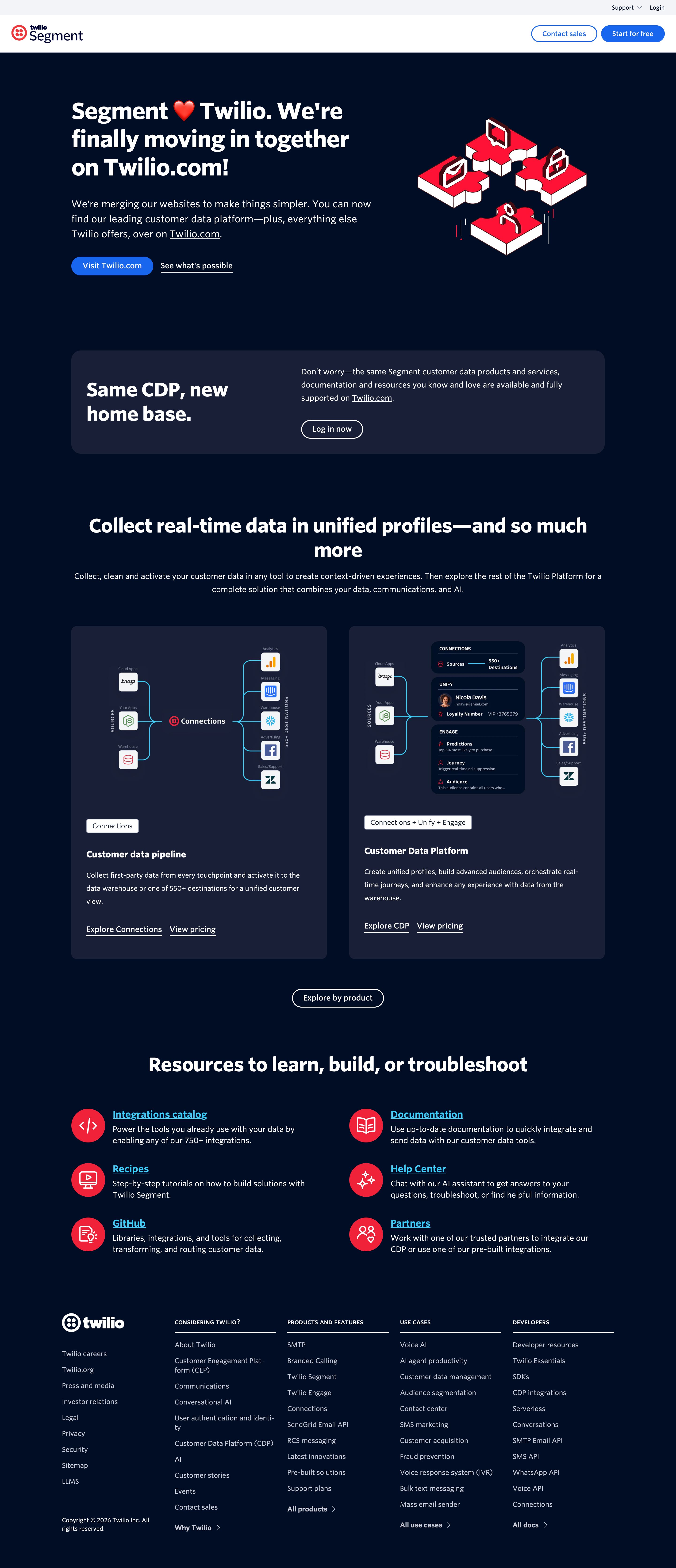 segment.com - Twilio Segment Customer Data Platform | Twilio - Desktop Screenshot
