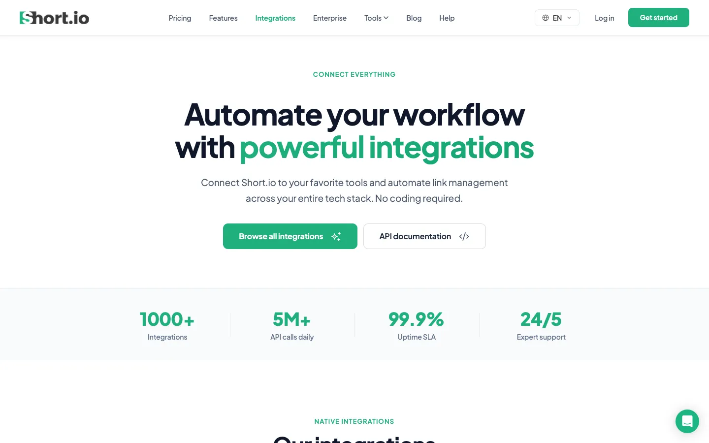 short.io - Integrations Screenshot Preview
