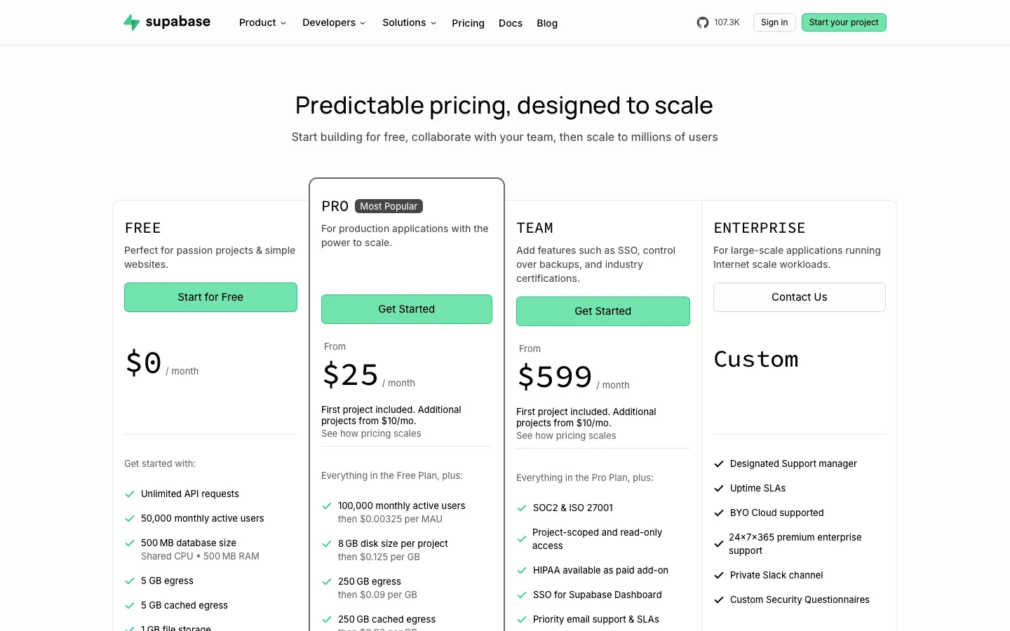 supabase.com - Pricing Screenshot Preview