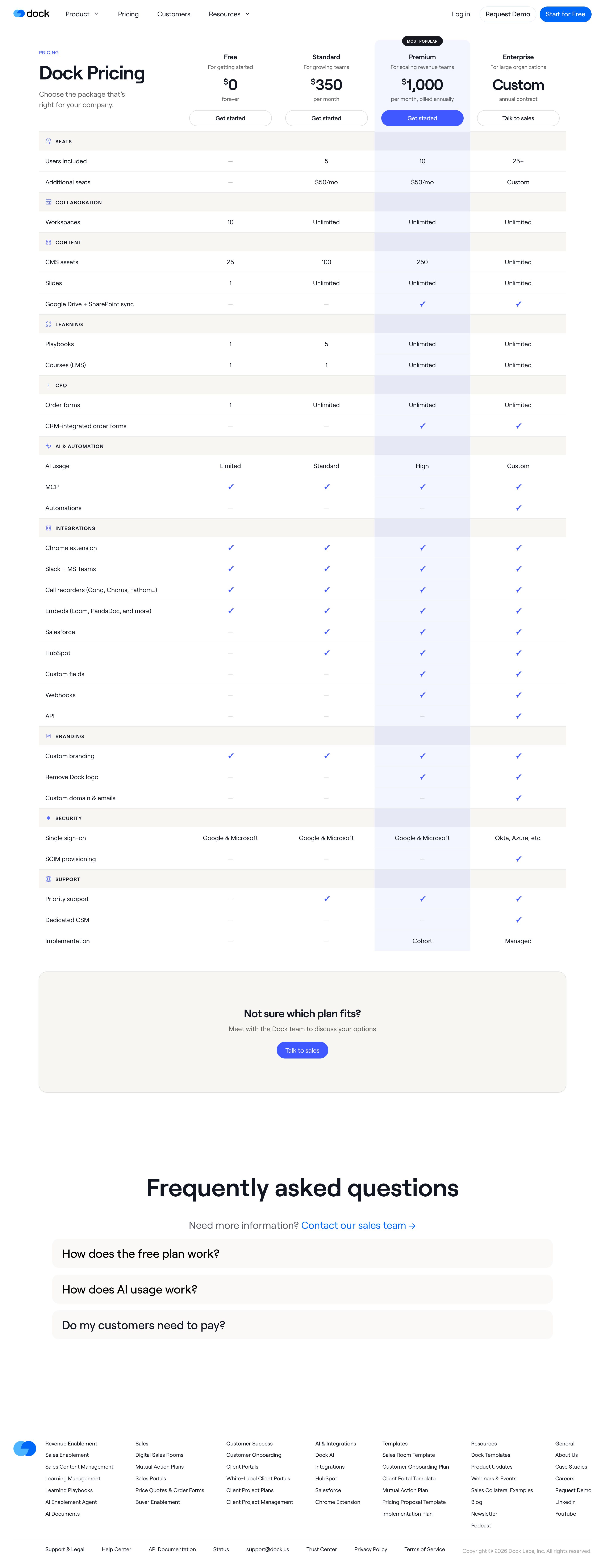 dock.us - Dock Pricing and Packages - Desktop - Mon Jul 27 2026 09:37:12 GMT+0000 (Coordinated Universal Time) Screenshot