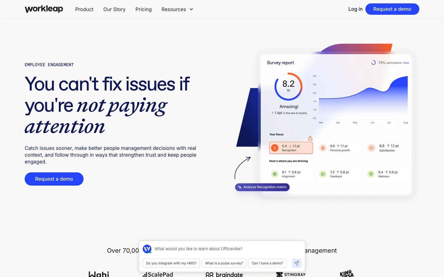 officevibe.com - Landing Screenshot Preview