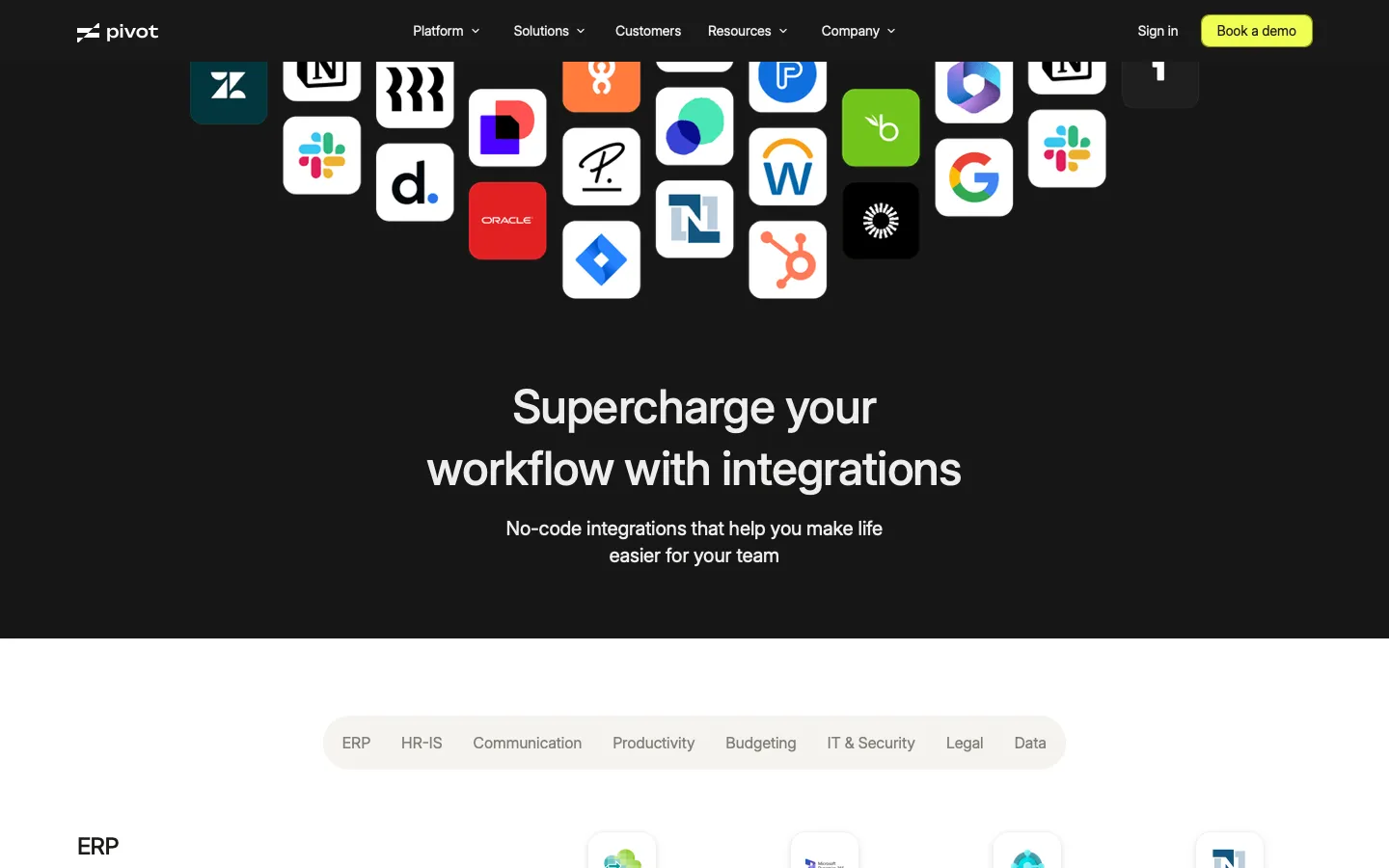 pivotapp.ai - Integrations Screenshot Preview