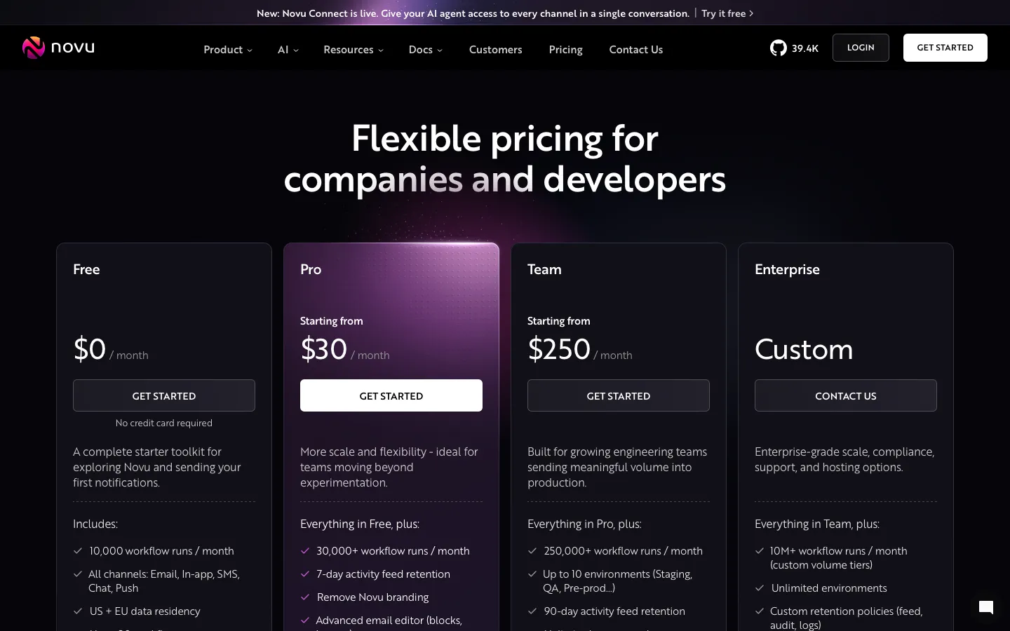 novu.co - Pricing Screenshot Preview