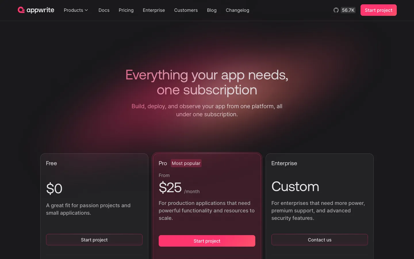 appwrite.io - Pricing Screenshot Preview
