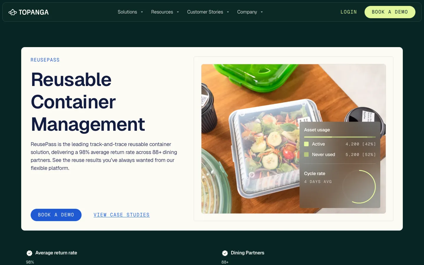 topanga.io - Product Screenshot Preview