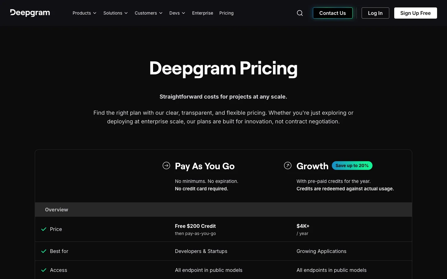 deepgram.com - Pricing Screenshot Preview