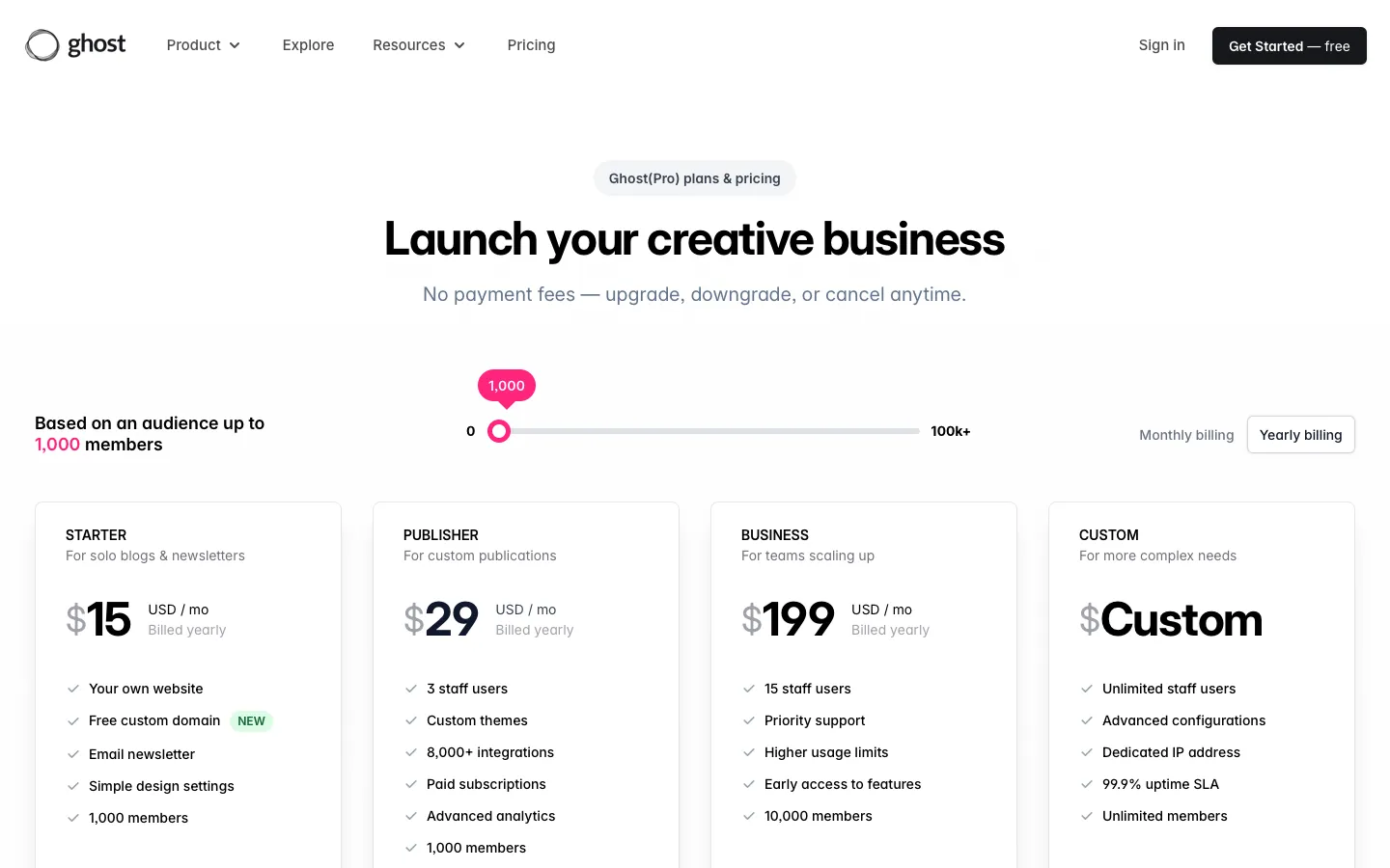 ghost.org - Pricing Screenshot Preview
