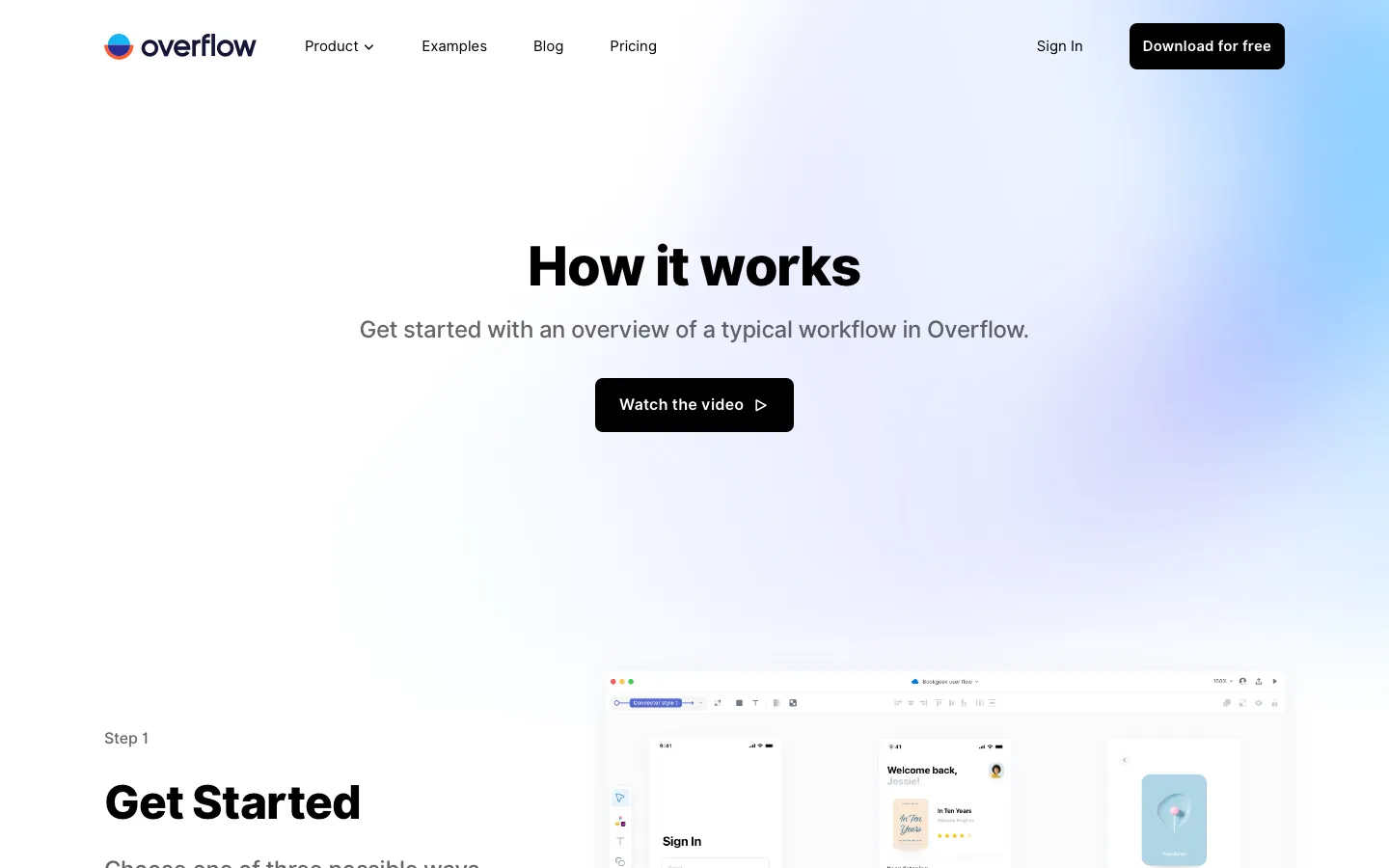 overflow.io - How it works Screenshot Preview
