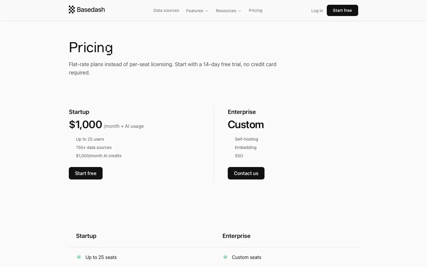 basedash.com - Pricing Screenshot Preview