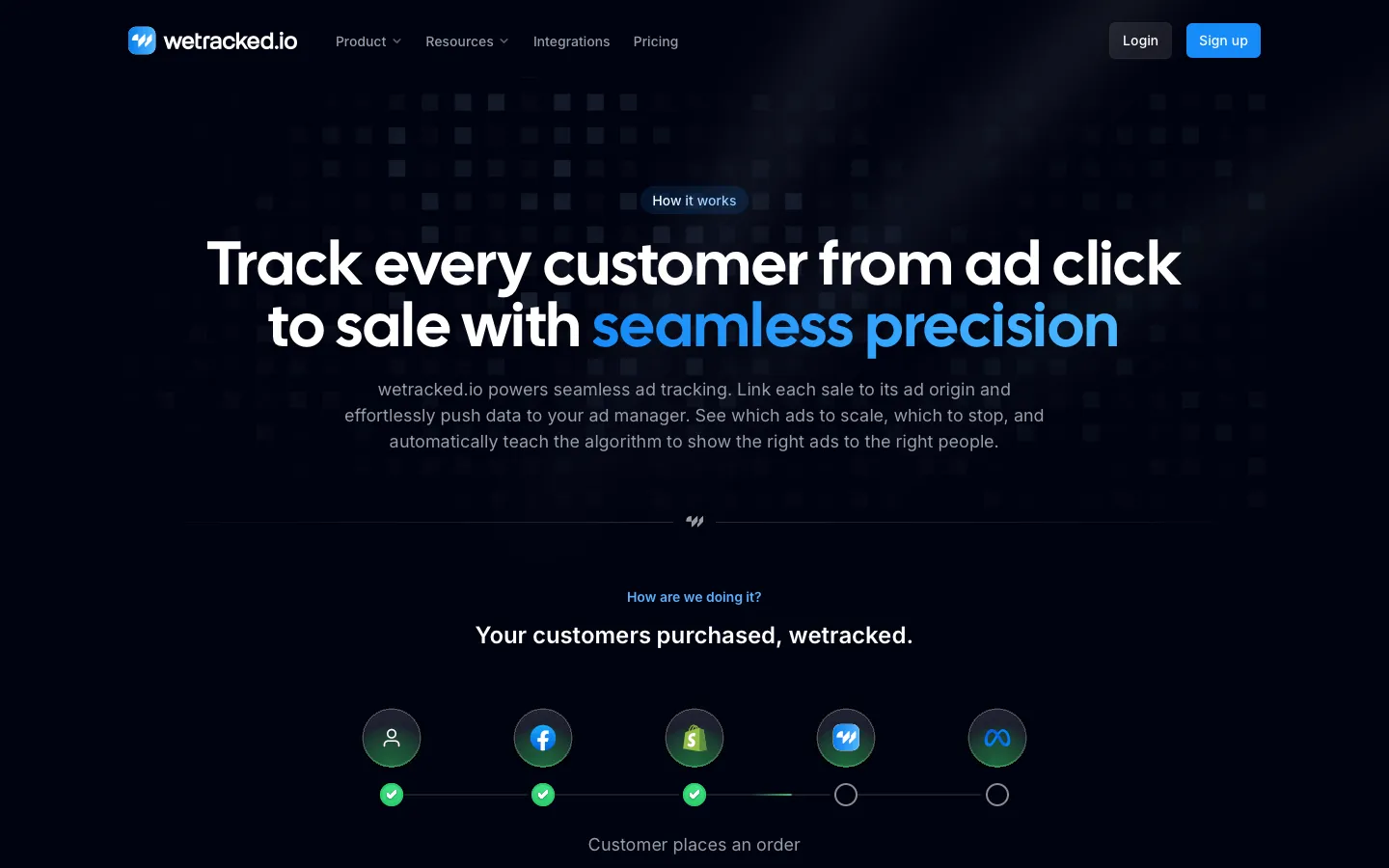 wetracked.io - How it works Screenshot Preview