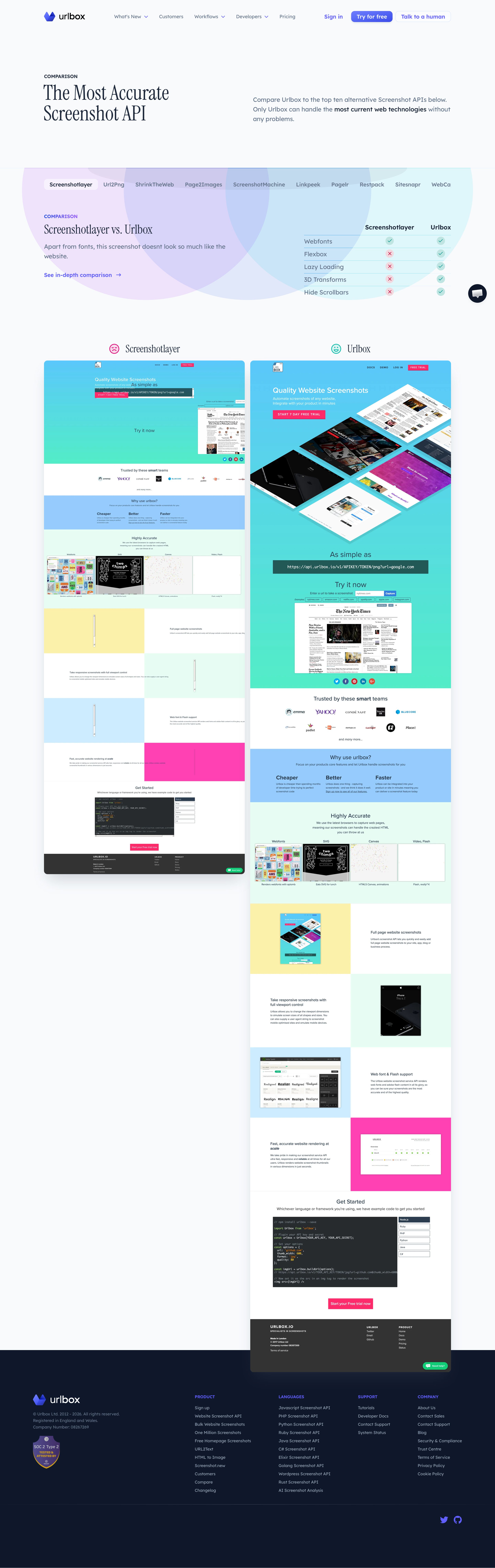 urlbox.io - Urlbox - Desktop - Wed Jul 29 2026 21:48:43 GMT+0000 (Coordinated Universal Time) Screenshot