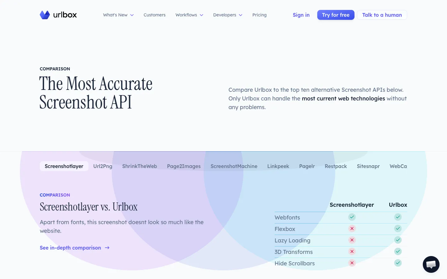 urlbox.io - Compare Screenshot Preview