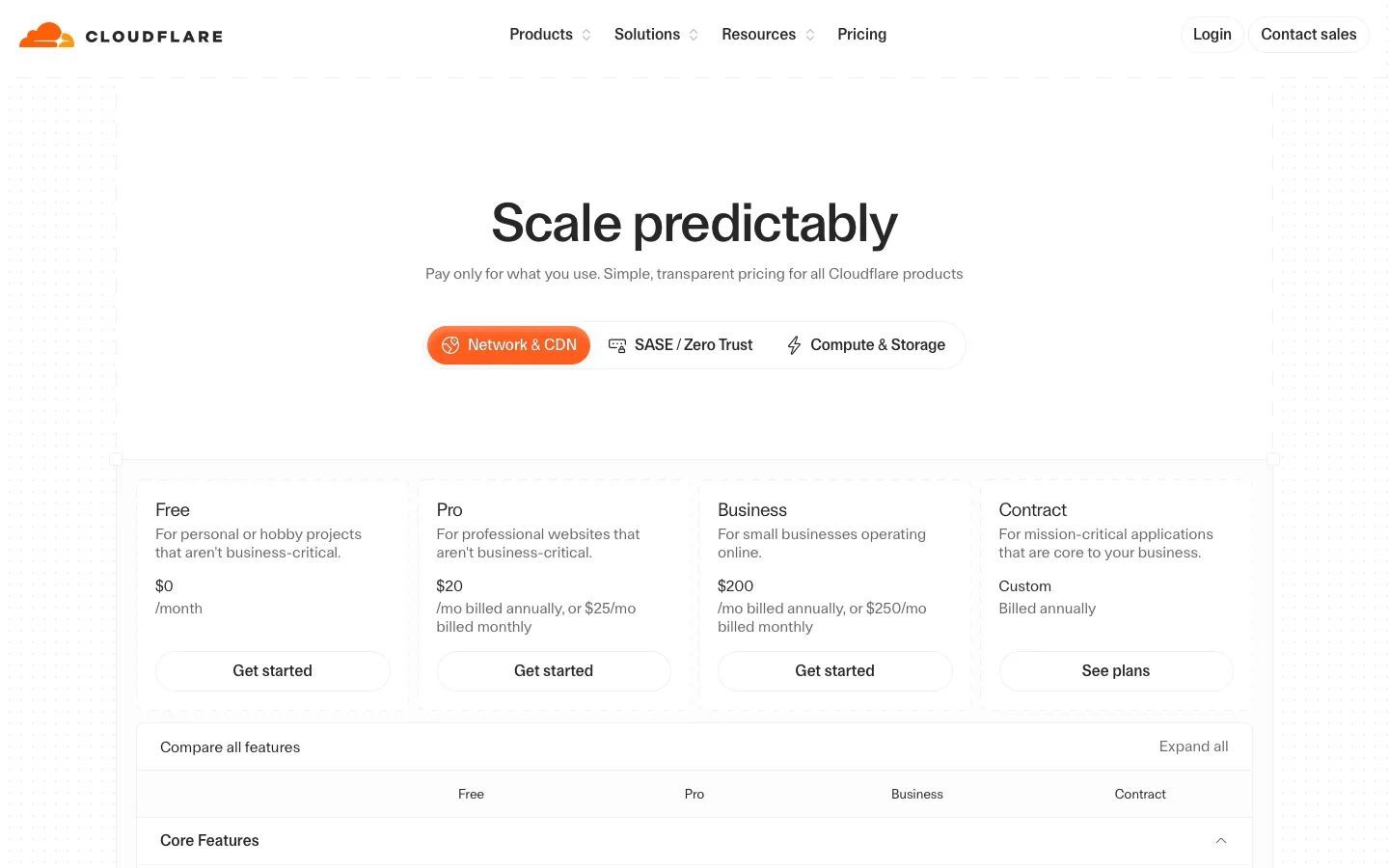 cloudflare.com - Pricing Screenshot Preview