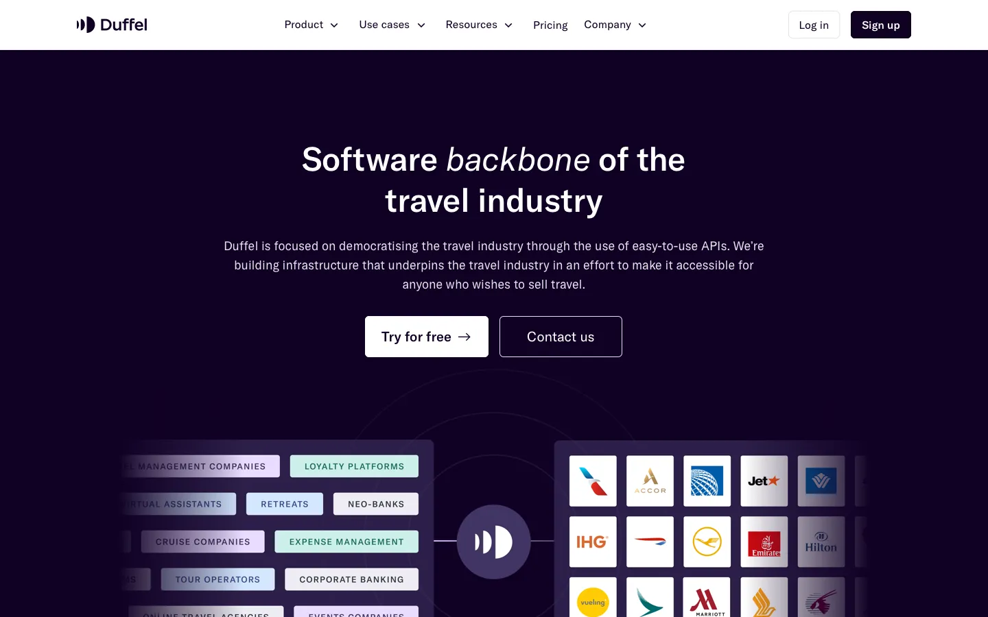 duffel.com - About Screenshot Preview