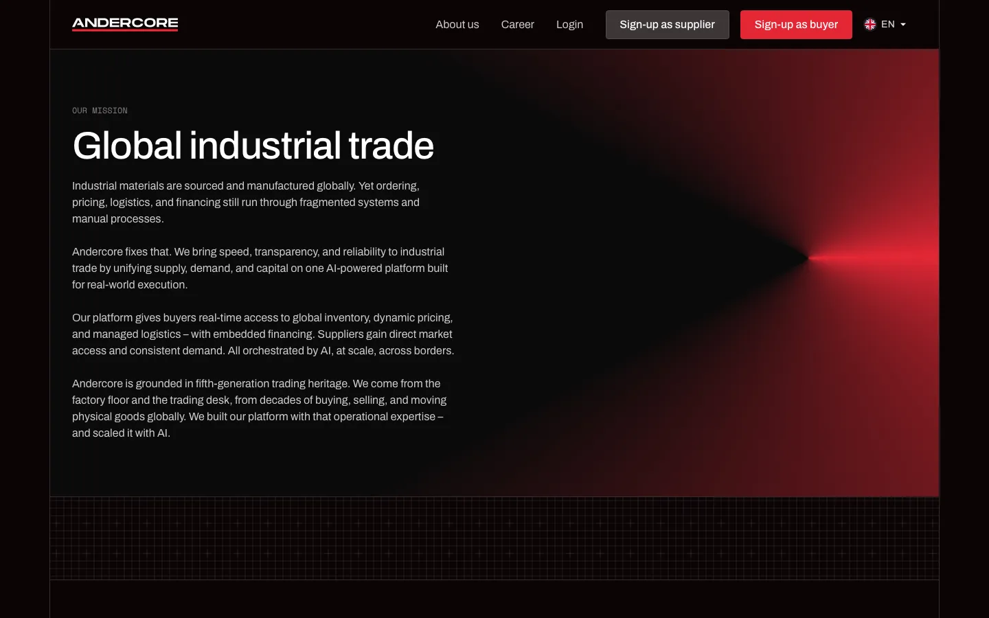 andercore.com - About Screenshot Preview