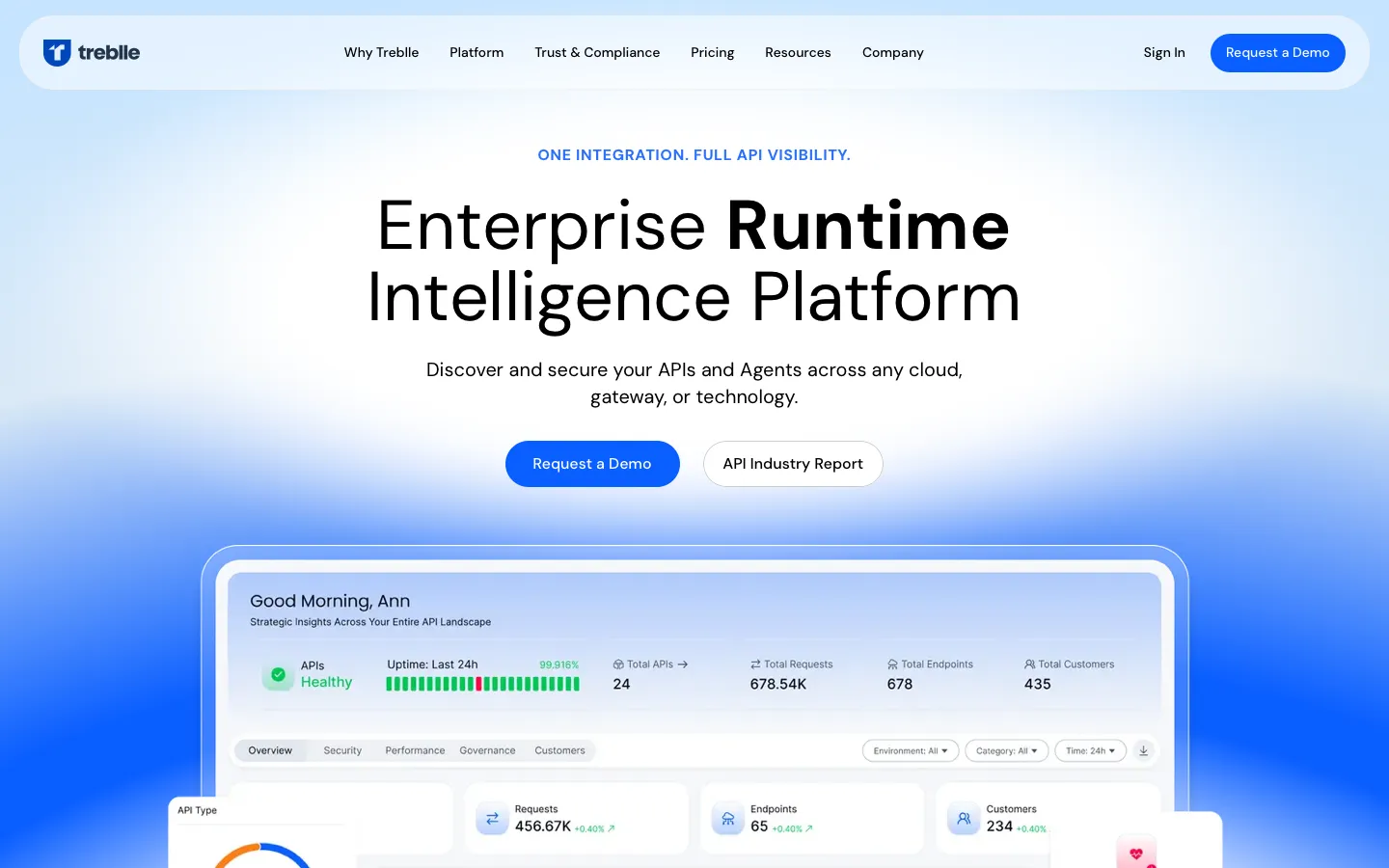 treblle.com - Landing Screenshot Preview