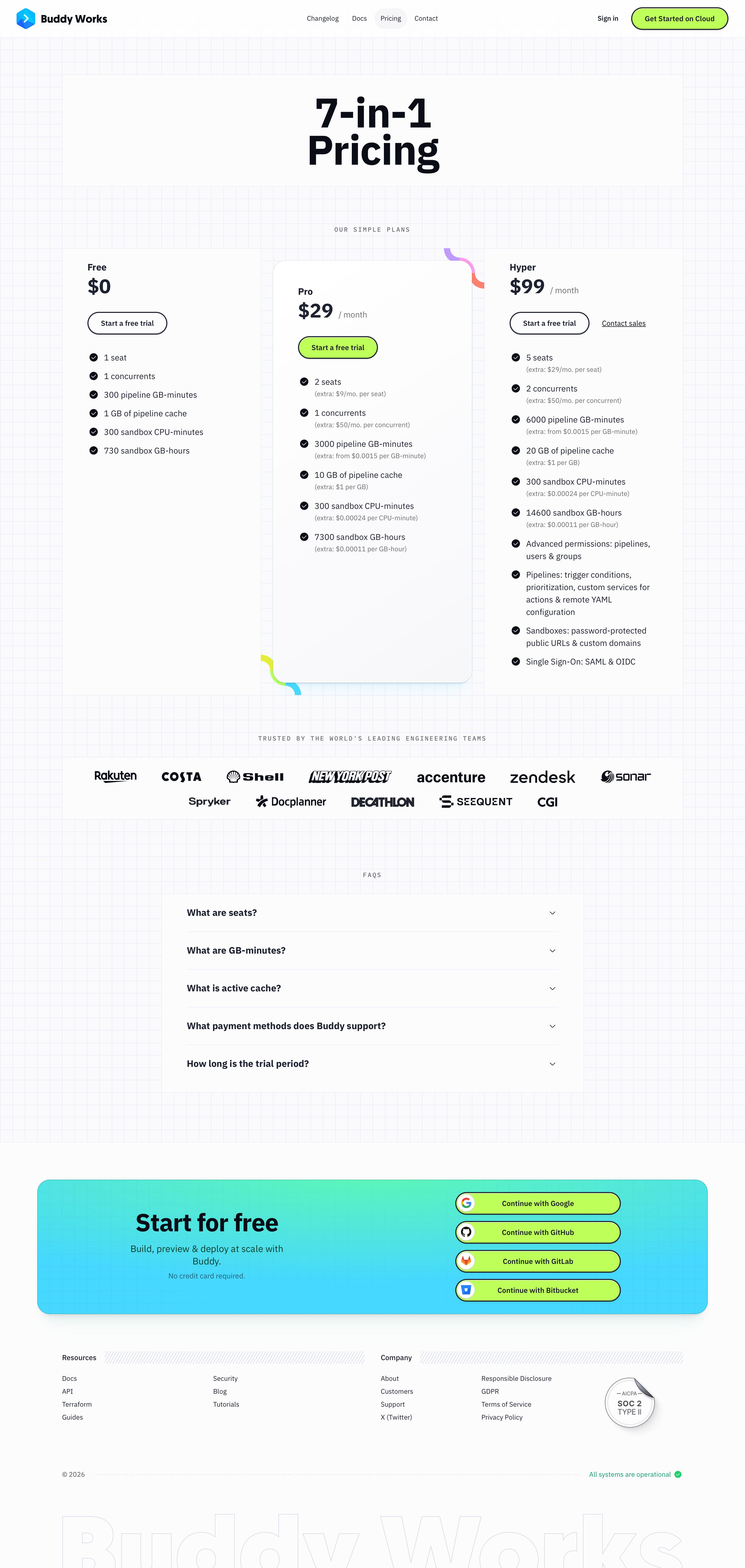 buddy.works - Buddy Pricing and Plans | Buddy CI/CD - Desktop - Mon Jul 27 2026 06:08:05 GMT+0000 (Coordinated Universal Time) Screenshot
