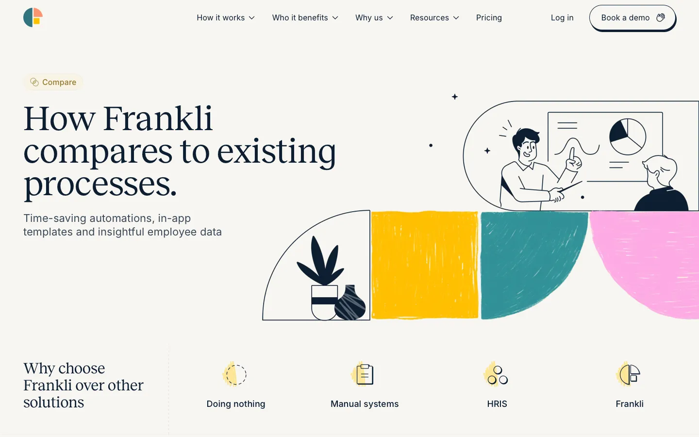 getfrankli.com - Compare Screenshot Preview