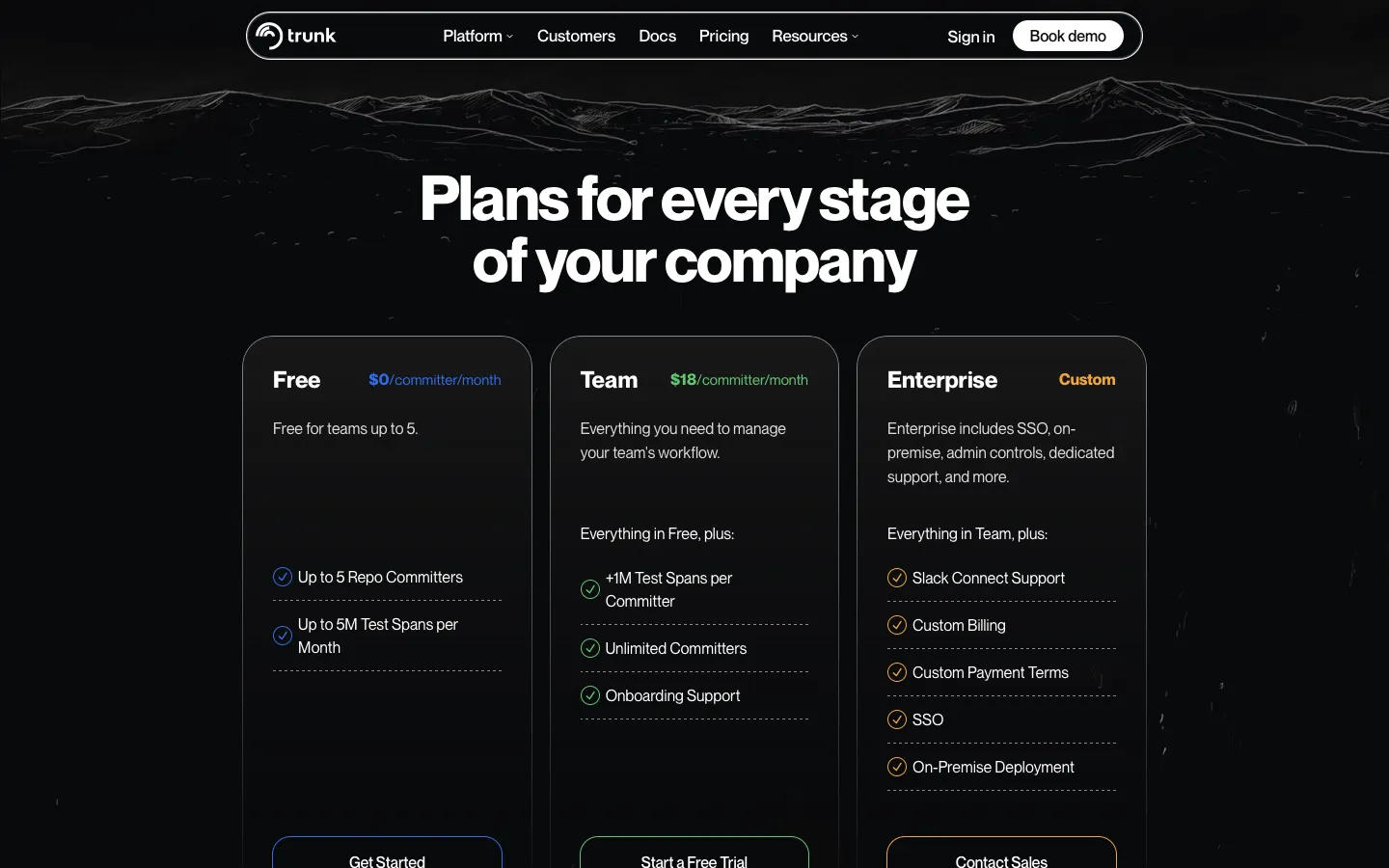 trunk.io - Pricing Screenshot Preview