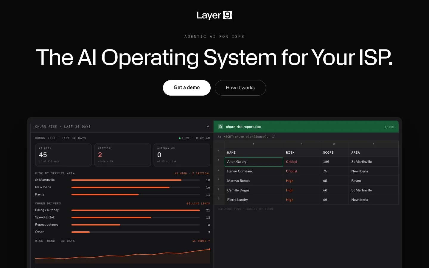 layer9.com - Landing Screenshot Preview