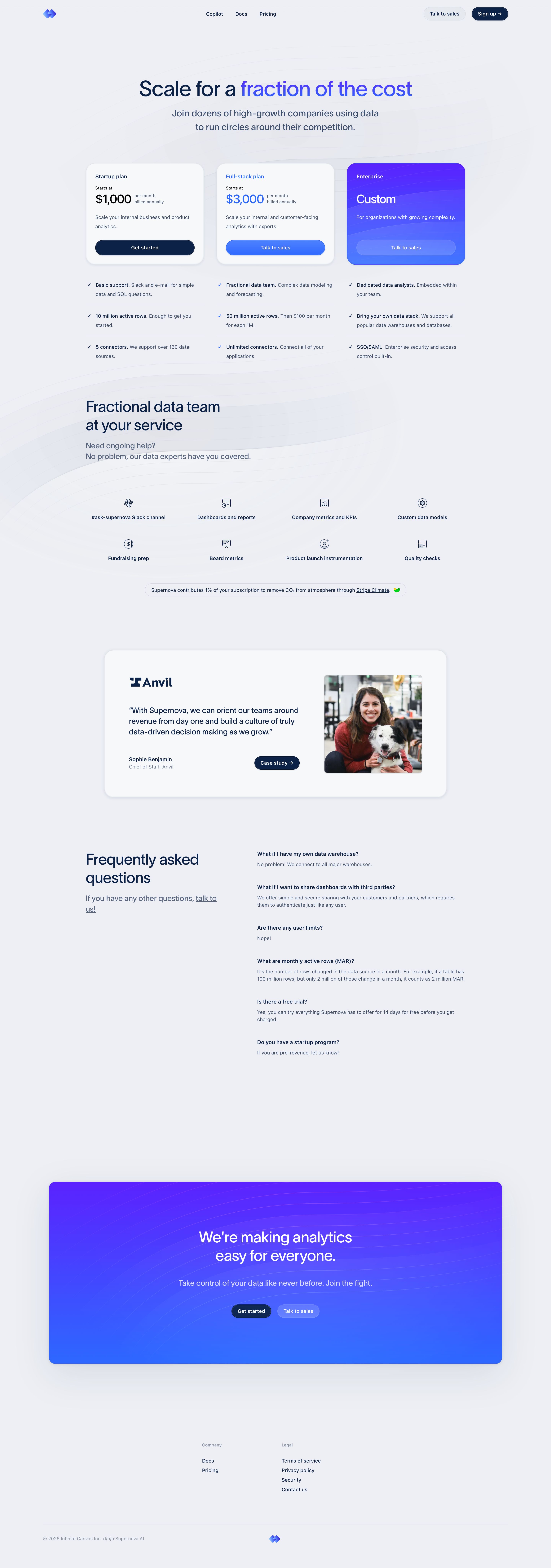 canvasapp.com - Supernova Pricing - Desktop Screenshot