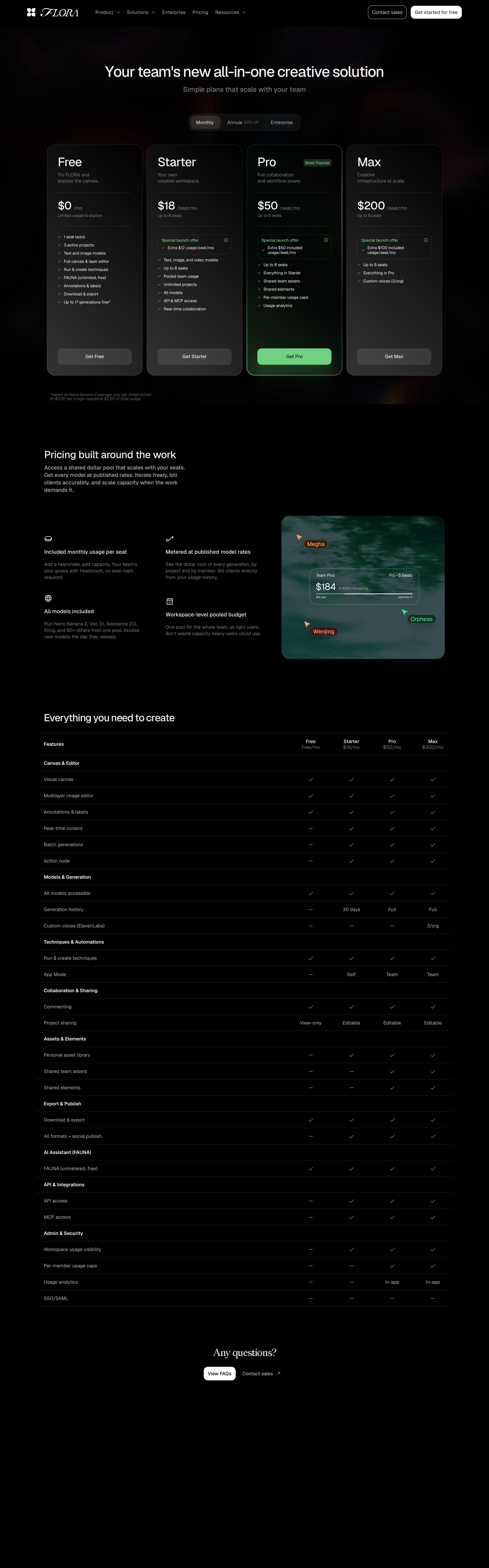 florafauna.ai - FLORA Pricing — Flexible Plans for Teams & Creators - Desktop - Thu Jul 30 2026 11:25:43 GMT+0000 (Coordinated Universal Time) Screenshot