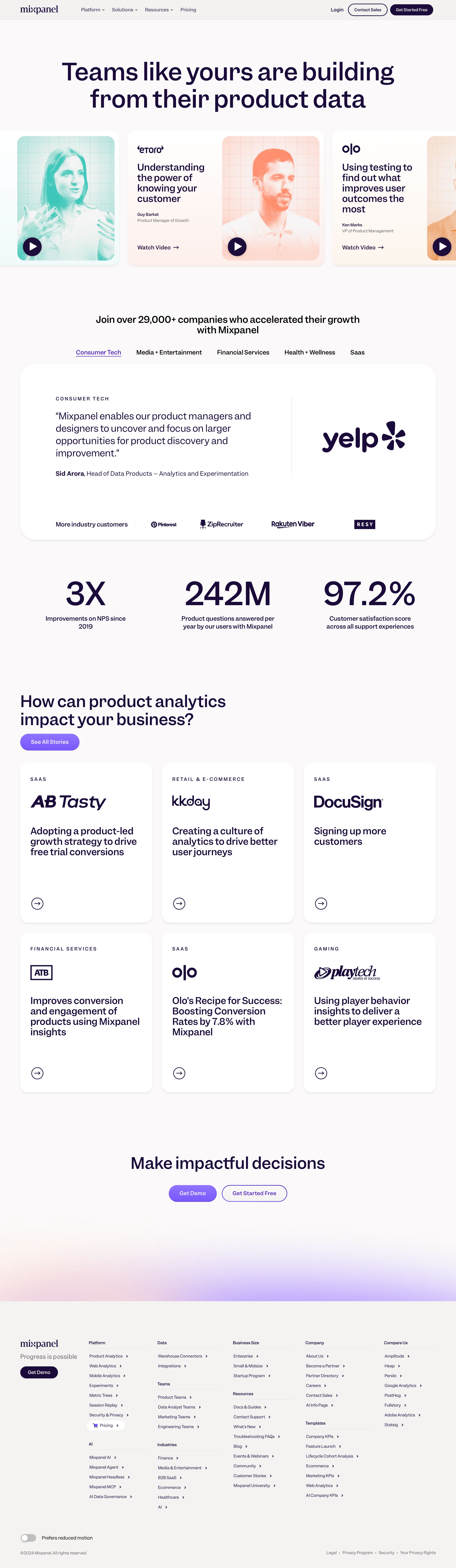 mixpanel.com - Customers | Mixpanel - Desktop Screenshot