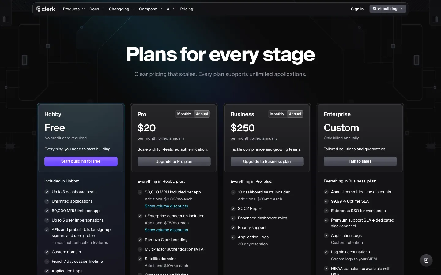clerk.dev - Pricing Screenshot Preview