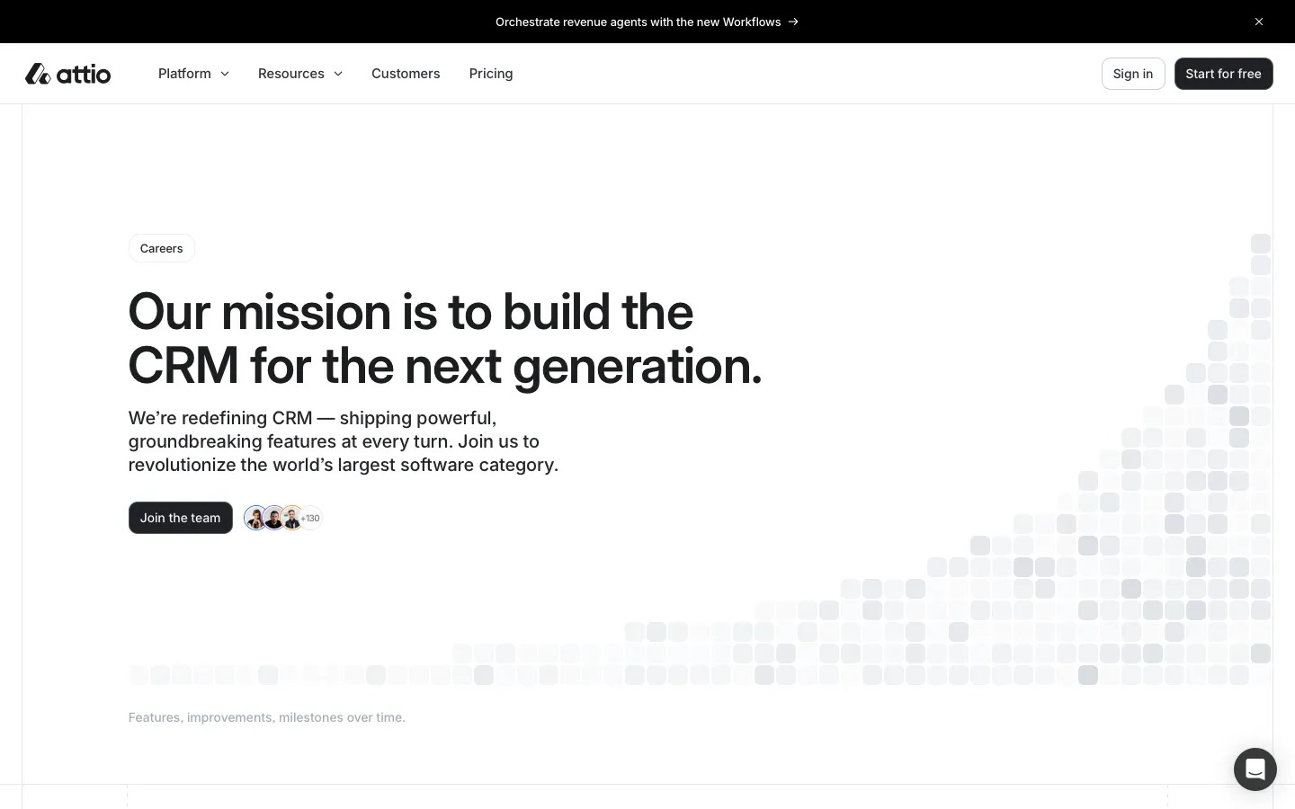 attio.com - Careers Screenshot Preview