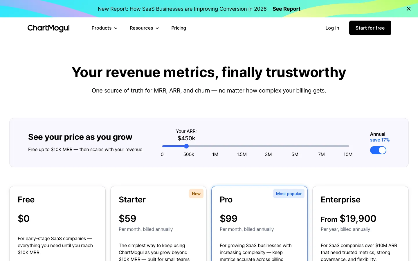 chartmogul.com - Pricing Screenshot Preview
