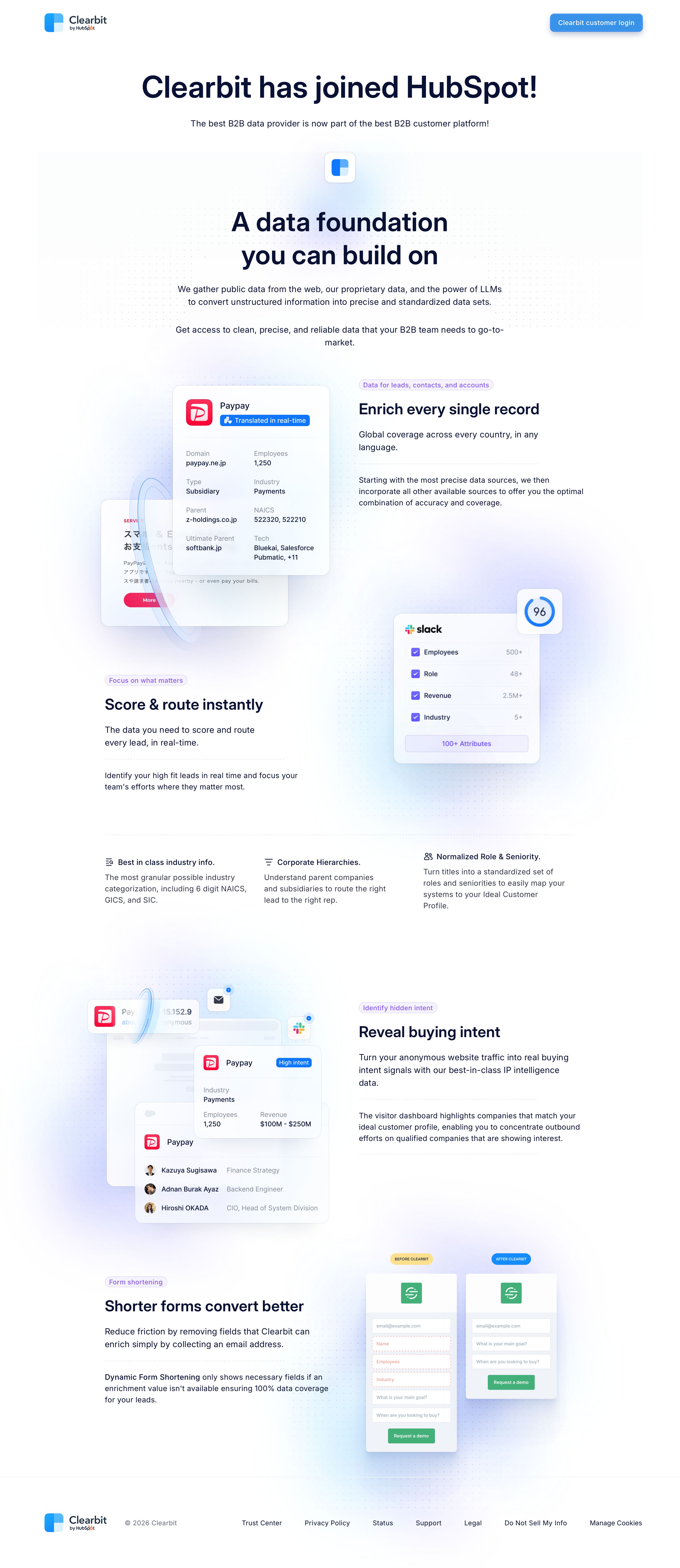 clearbit.com - Clearbit has joined HubSpot - Desktop Screenshot